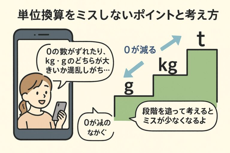 1トンは何グラム?ゼロの数で迷わない単位換算の全ポイント解説 | 知ってると後がラクになる!暮らしのアトラク知恵カフェ